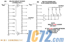 IC72新闻中心