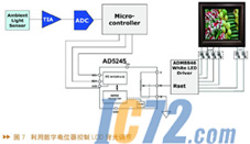 IC72新闻中心