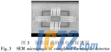 IC72新闻中心