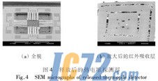 IC72新闻中心