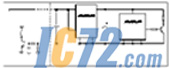 IC72新闻中心