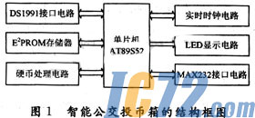 ic72新闻中心