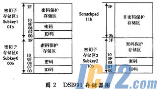 ic72新闻中心