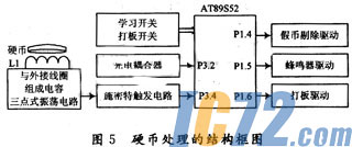 ic72新闻中心