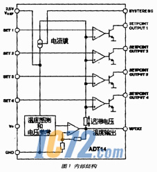 IC72新闻中心