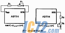 IC72新闻中心