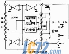 IC72新闻中心
