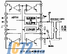 IC72新闻中心