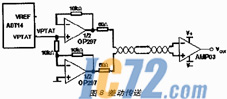 IC72新闻中心