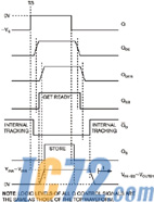 IC72新闻中心