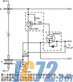 IC72新闻中心
