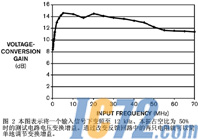 IC72新闻中心