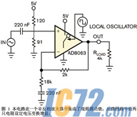 IC72新闻中心