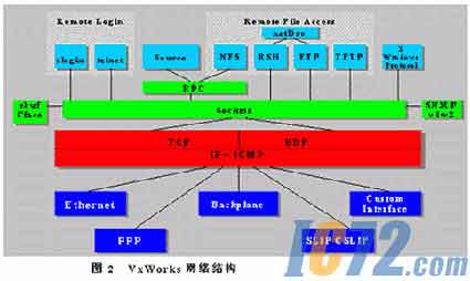 ic72新闻中心