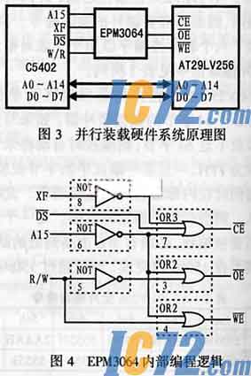 I C72新闻中心