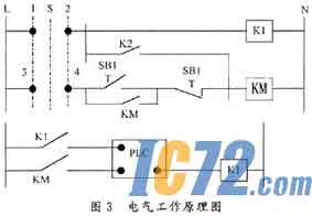 IC72新闻中心
