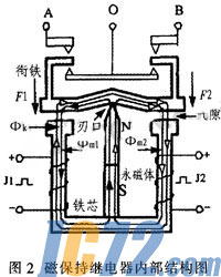 ic72新闻中心