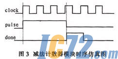 ic72新闻中心