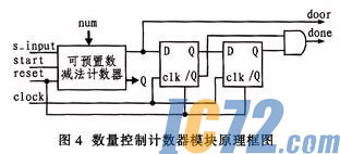 ic72新闻中心