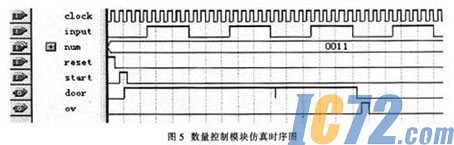 ic72新闻中心