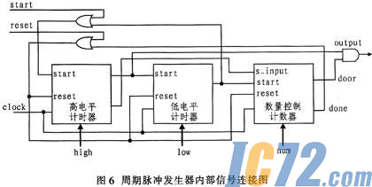 ic72新闻中心