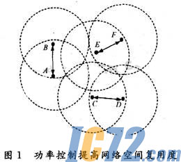 ic72新闻中心