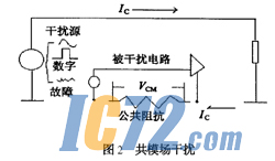 IC72新闻中心