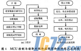ic72新闻中心