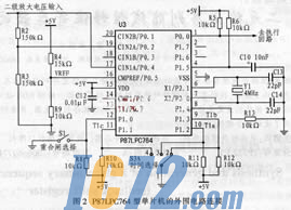 IC72新闻中心