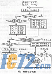 IC72新闻中心