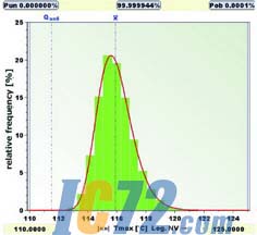 ic72新闻中心