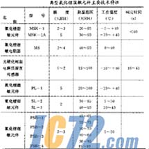 ic72新闻中心