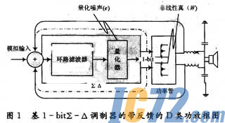 ic72新闻中心