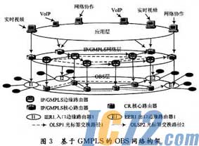 IC72新闻中心