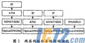 IC72新闻中心