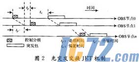 IC72新闻中心