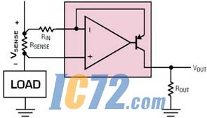 ic72新闻中心