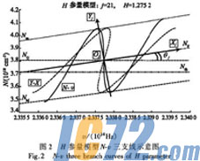 ic72新闻中心