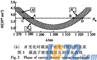 ic72新闻中心