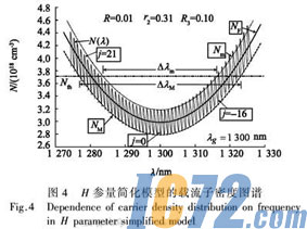 ic72新闻中心