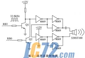 ic72新闻中心