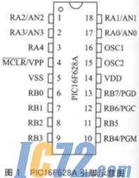 ic72新闻中心