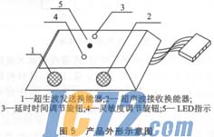 ic72新闻中心