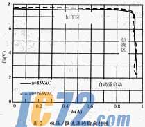 ic72新闻中心