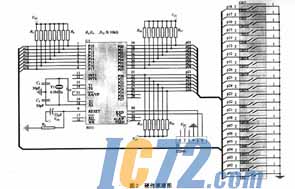 ic72新闻中心