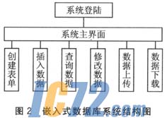 ic72新闻中心