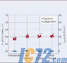 ic72新闻中心