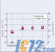 ic72新闻中心