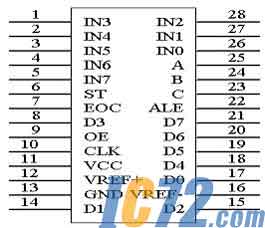 IC72新闻中心