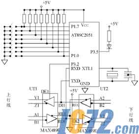 IC72新闻中心